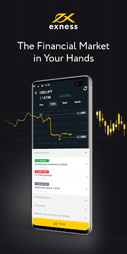 Exploring the Benefits of an Exness Trial Account 0